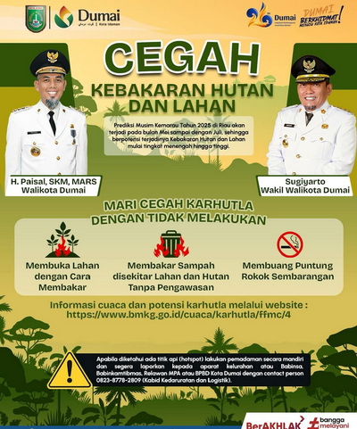 Cegah Karhutla